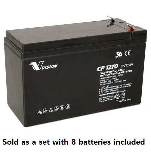 PM0019-8: 12V 7AH SLA Battery, .250 Terminal (T2) - QTY: 8